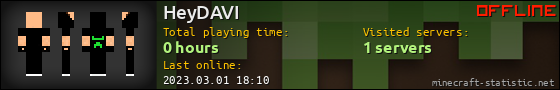 HeyDAVI userbar 560x90