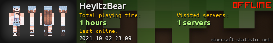HeyItzBear userbar 560x90