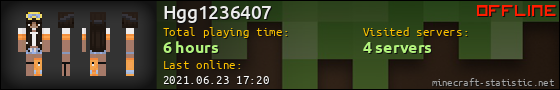 Hgg1236407 userbar 560x90