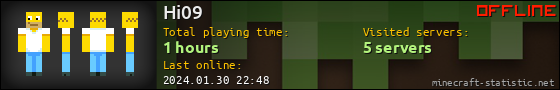 Hi09 userbar 560x90