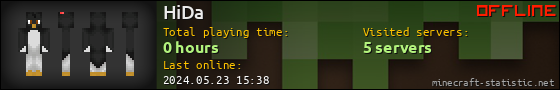 HiDa userbar 560x90