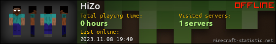 HiZo userbar 560x90