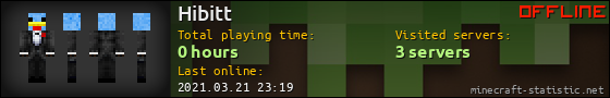 Hibitt userbar 560x90