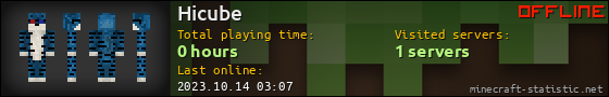 Hicube userbar 560x90