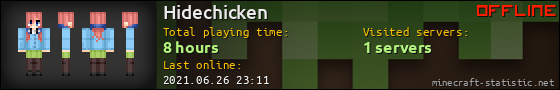 Hidechicken userbar 560x90