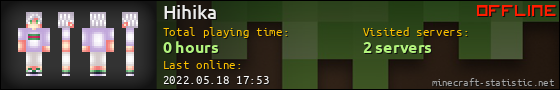 Hihika userbar 560x90