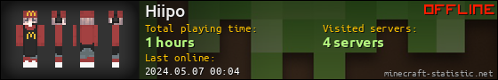 Hiipo userbar 560x90