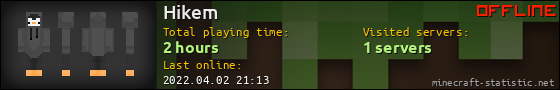 Hikem userbar 560x90