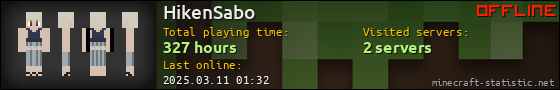 HikenSabo userbar 560x90