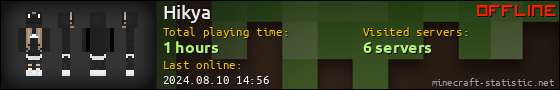 Hikya userbar 560x90