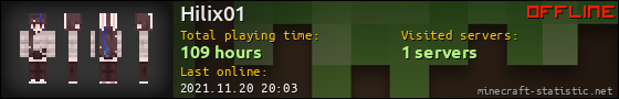 Hilix01 userbar 560x90