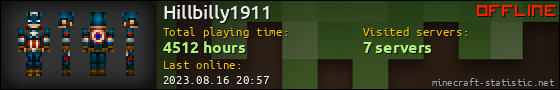 Hillbilly1911 userbar 560x90