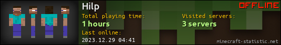 Hilp userbar 560x90