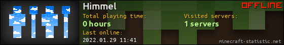 Himmel userbar 560x90