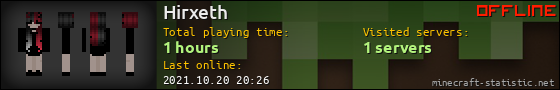 Hirxeth userbar 560x90