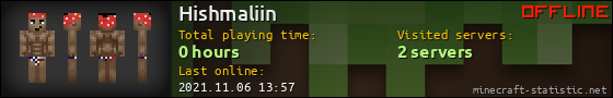 Hishmaliin userbar 560x90