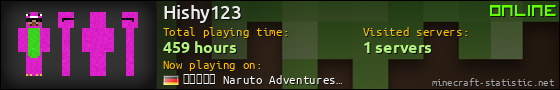 Hishy123 userbar 560x90