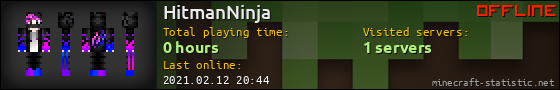 HitmanNinja userbar 560x90