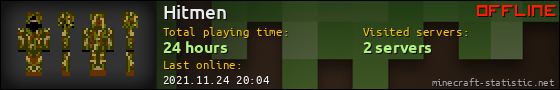 Hitmen userbar 560x90