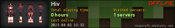 Hiv userbar 560x90