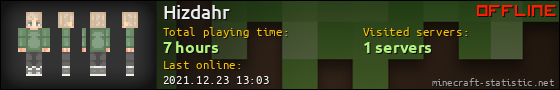 Hizdahr userbar 560x90