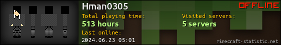 Hman0305 userbar 560x90