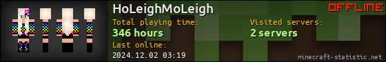 HoLeighMoLeigh userbar 560x90