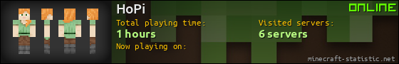 HoPi userbar 560x90