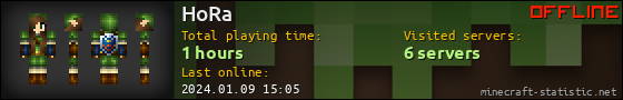 HoRa userbar 560x90