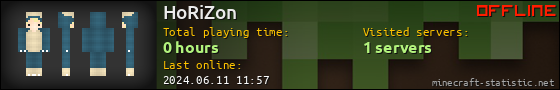 HoRiZon userbar 560x90