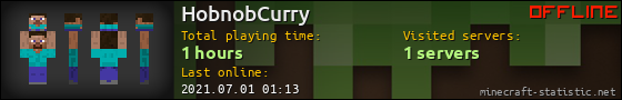 HobnobCurry userbar 560x90