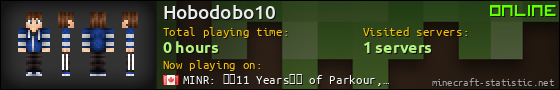 Hobodobo10 userbar 560x90