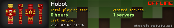 Hobot userbar 560x90