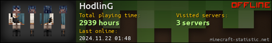 HodlinG userbar 560x90