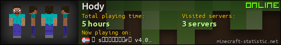 Hody userbar 560x90