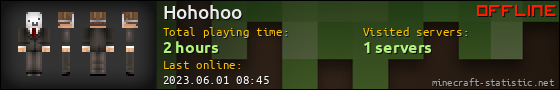 Hohohoo userbar 560x90