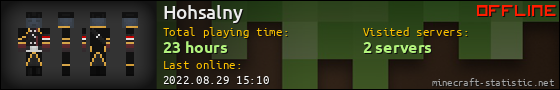 Hohsalny userbar 560x90