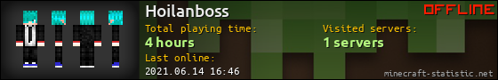 Hoilanboss userbar 560x90