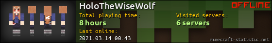 HoloTheWiseWolf userbar 560x90