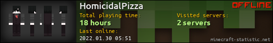 HomicidalPizza userbar 560x90