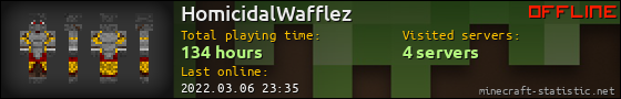 HomicidalWafflez userbar 560x90