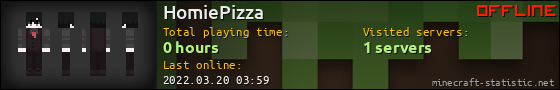 HomiePizza userbar 560x90