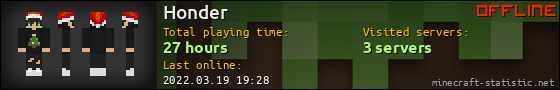 Honder userbar 560x90