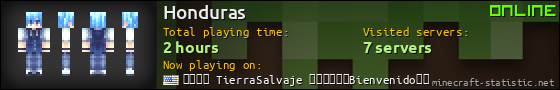 Honduras userbar 560x90