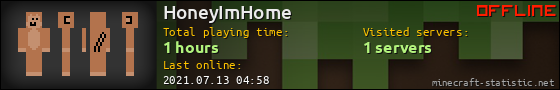 HoneyImHome userbar 560x90