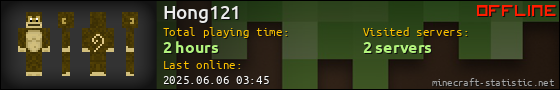 Hong121 userbar 560x90