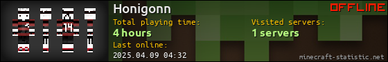 Honigonn userbar 560x90