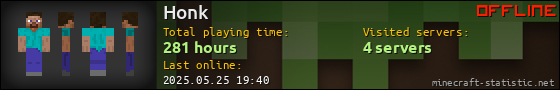 Honk userbar 560x90