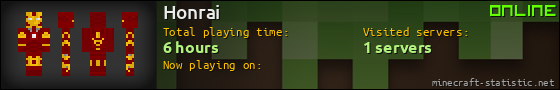 Honrai userbar 560x90