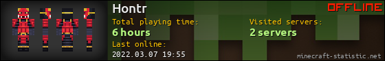 Hontr userbar 560x90